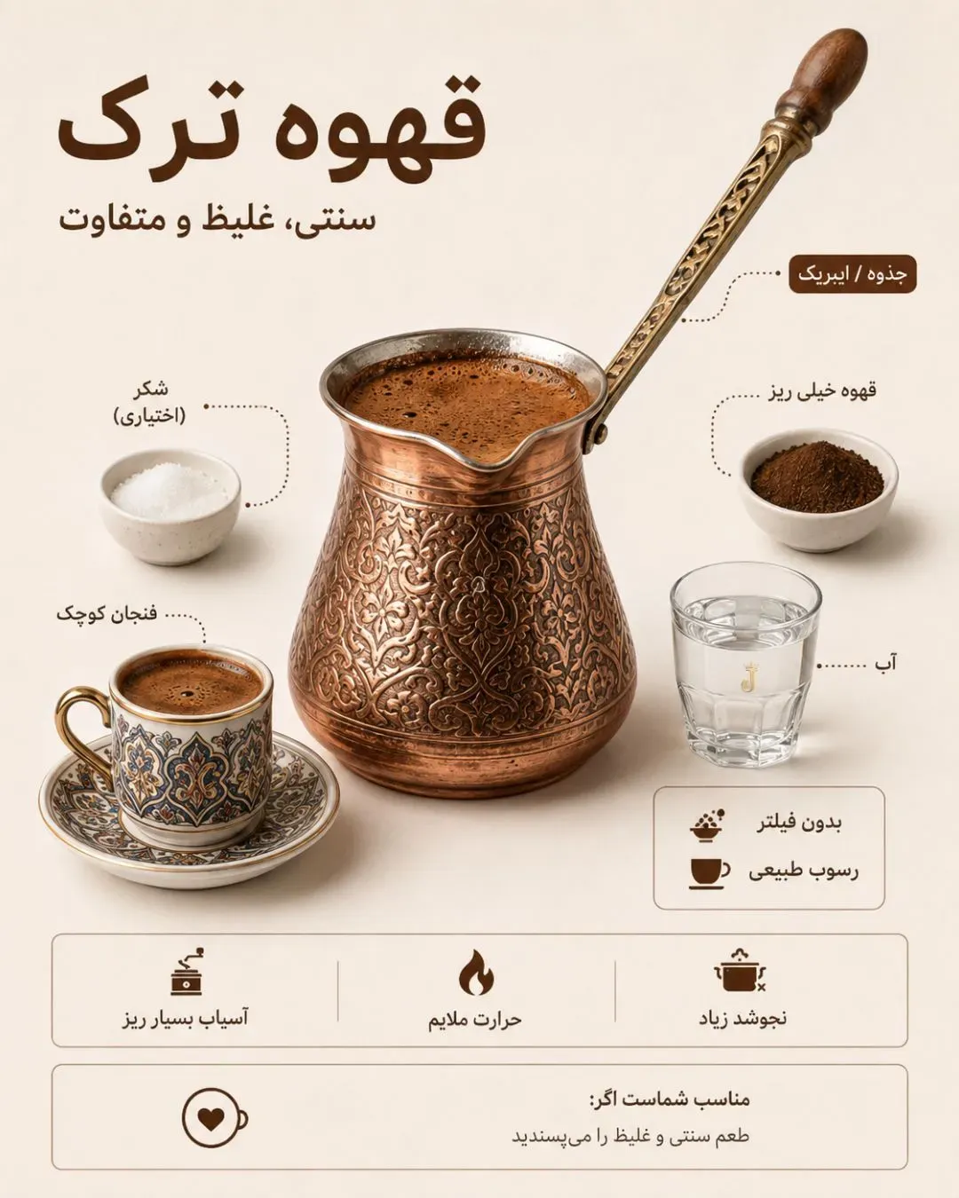 شناختهشدهترین روشهای تهیه قهوه