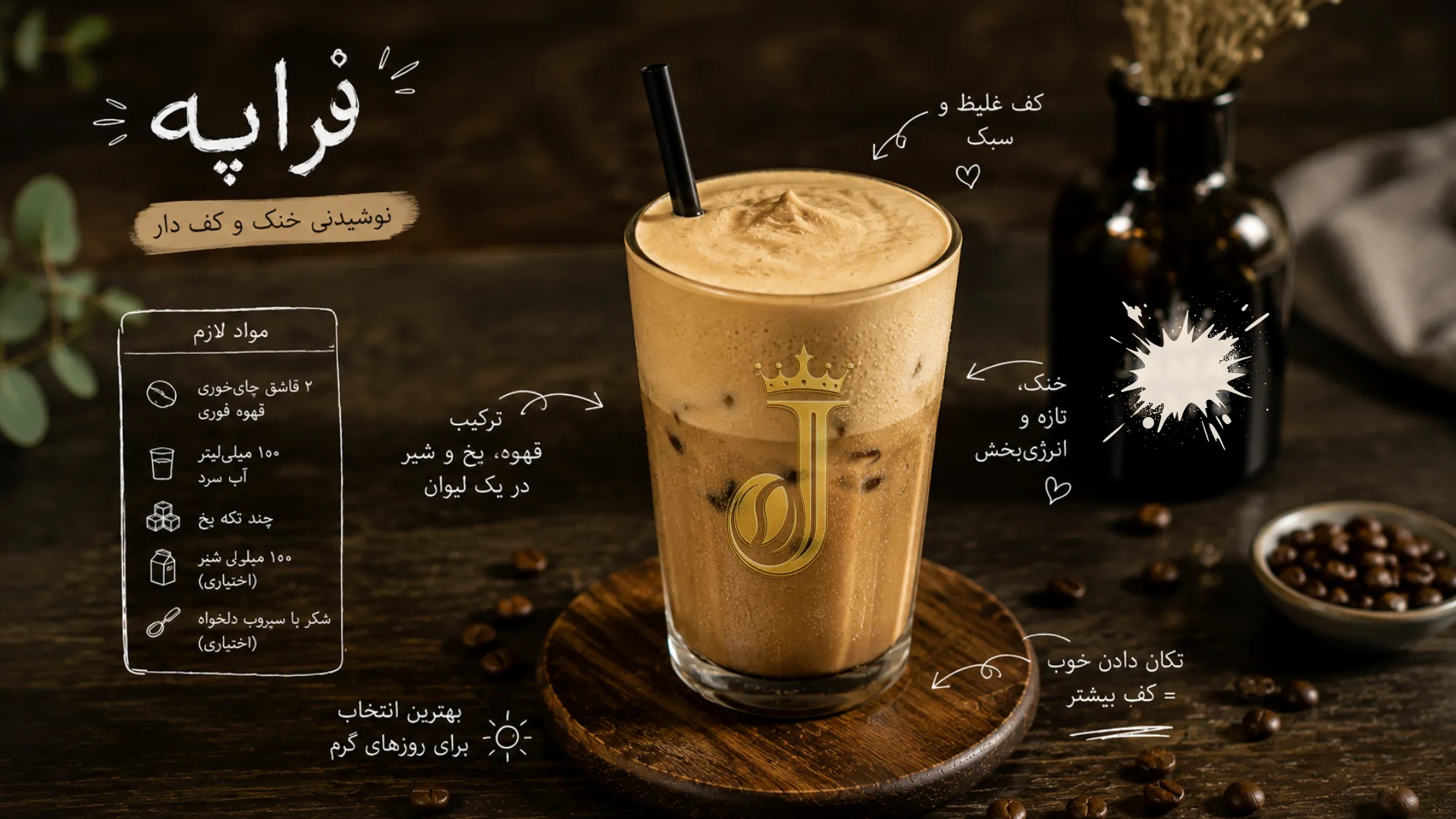 رسپی فراپه
