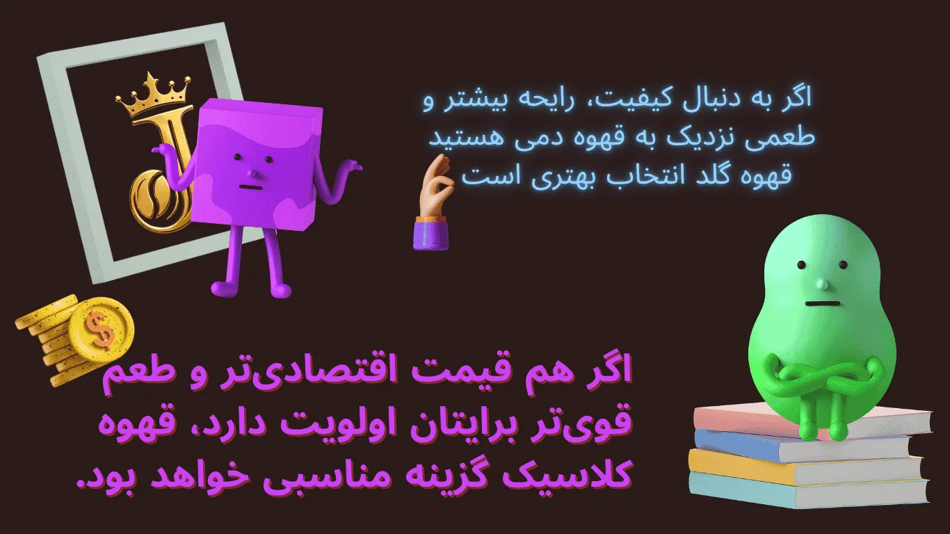 نکات کاربردی خرید قهوهفوری جمال کافه