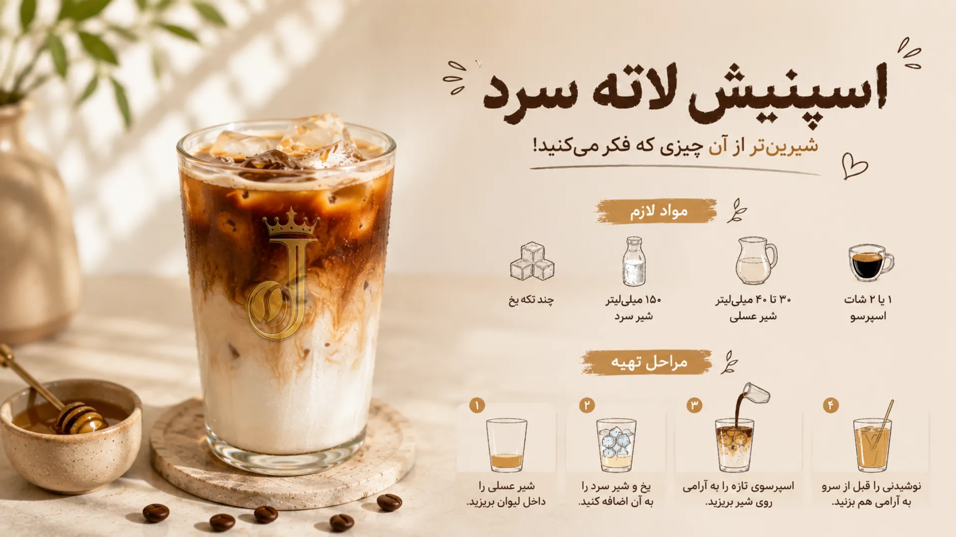رسپی اپنیش لاته سرد