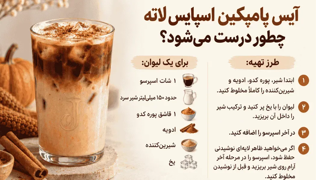 آیس پامپکین لاته