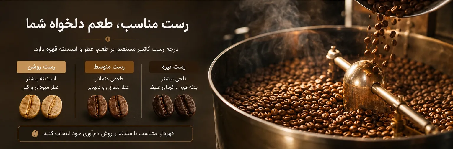 خرید قهوه تازه-جمال کافه