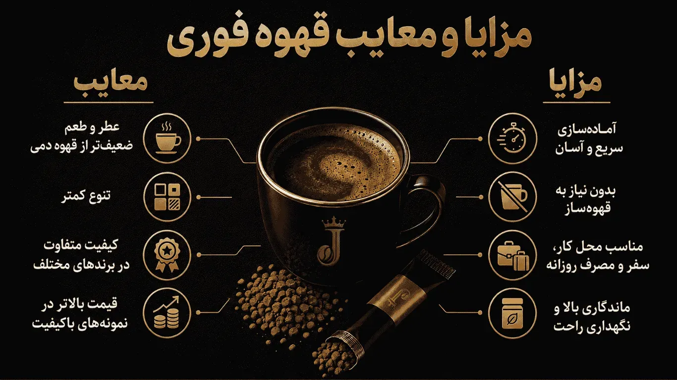 مزایا و معایب قهوه فوری جمال کافه