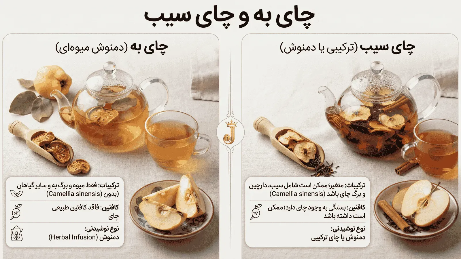 چای به و چای سیب