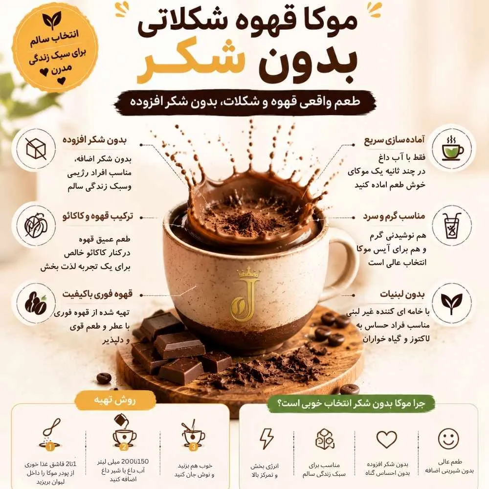 موکا قهوه شکلاتی بدون شکر جمال کافه در لیوان قهوه با کف خامه‌ای